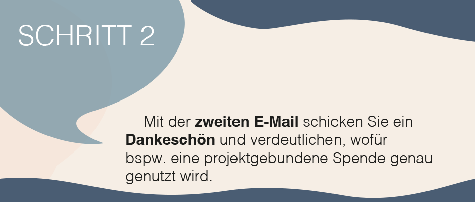 Schritt 2