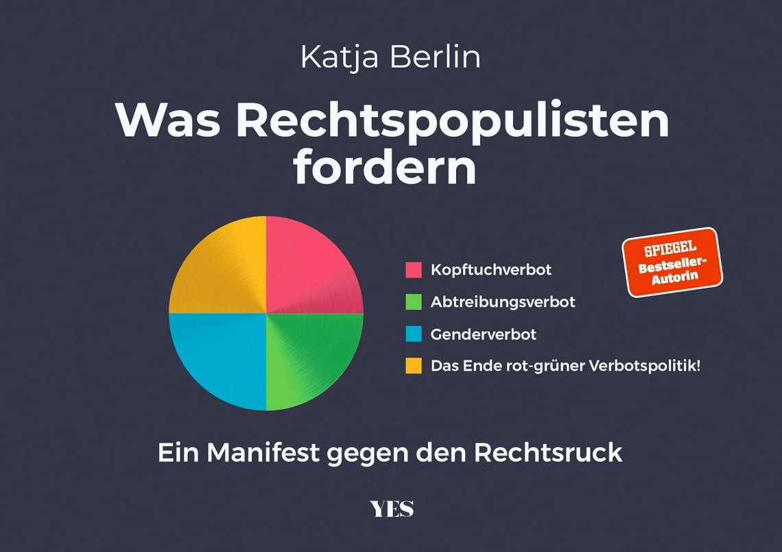 Buchtitel-Was-Rechtspopulisten-fordern-von-Katja-Berlin